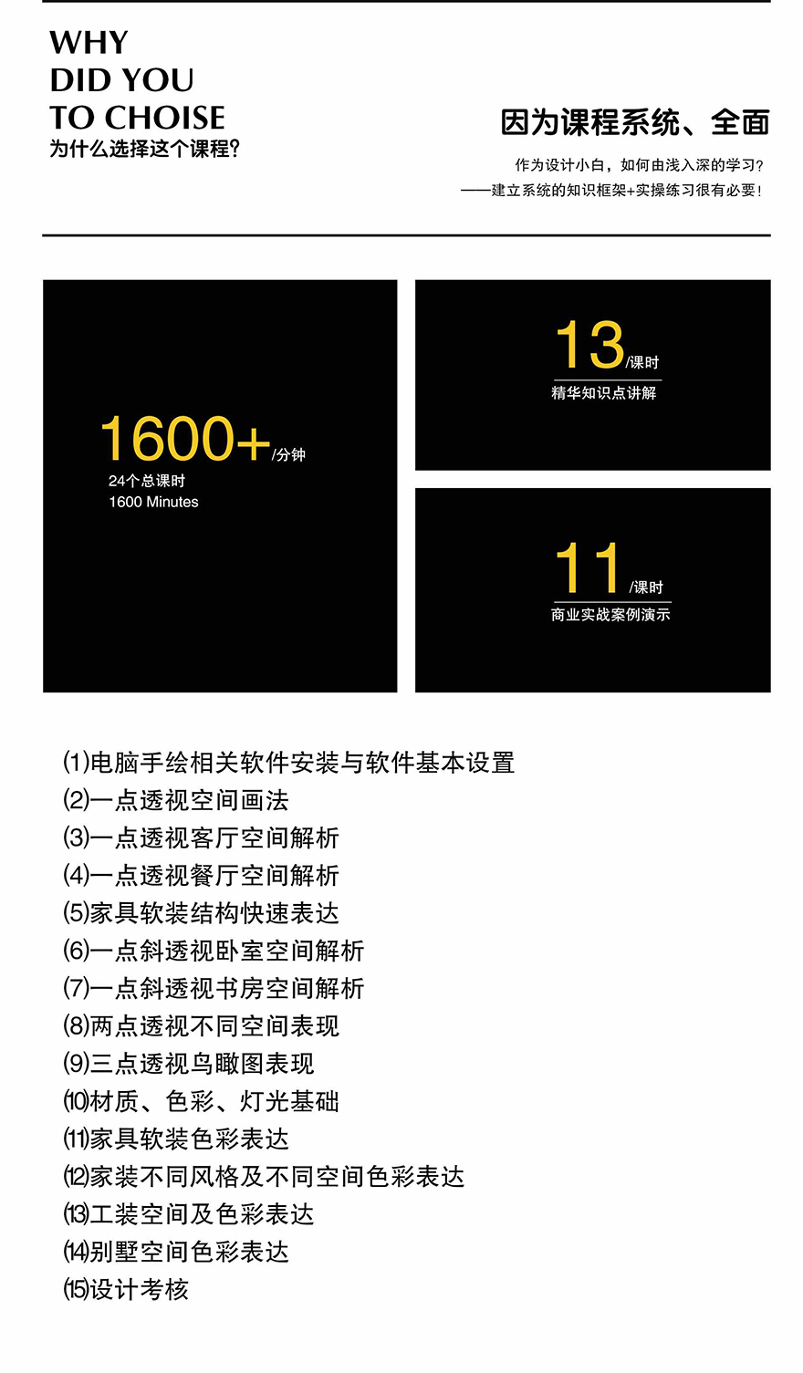 蕪湖室內(nèi)設計培訓